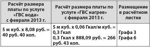 Гкал в м3 воды