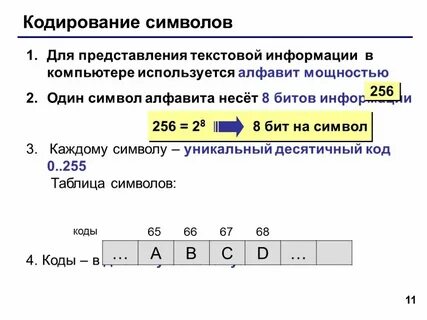 Представленного текстового материала