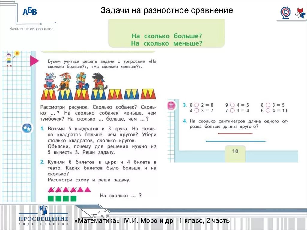 Сравнение в начальной школе. Задачи на разностное сравнен. Схема задачи на разностное сравнение. Задачи на разностное сравнение чисел. Математика 1 класс задачи на разностное сравнение.