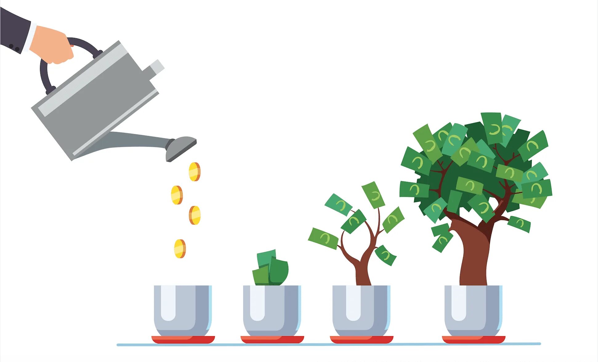 Capital funds