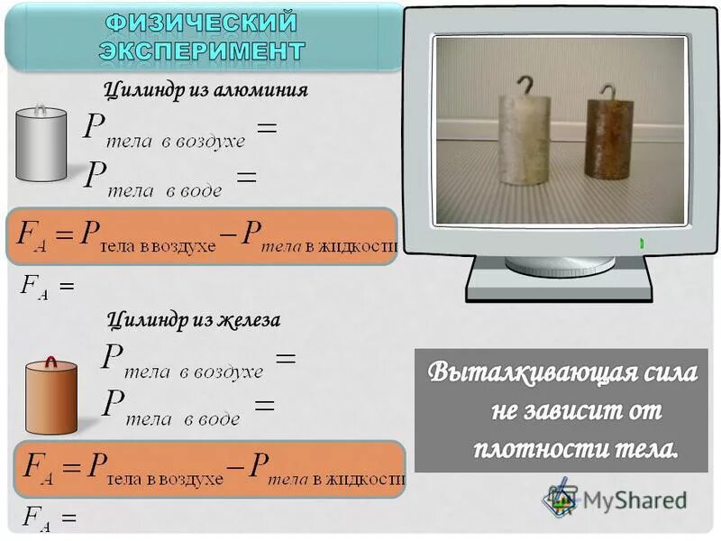 Из какого металла сделан цилиндр. Цилиндр физика. цилиндр металлический физика. цилиндр для физики. металлические цилиндры для опытов в физике.