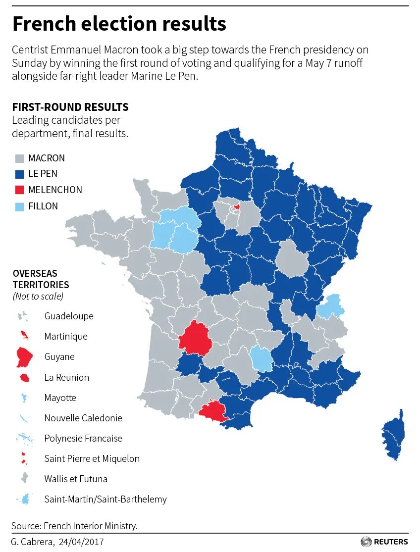 In france they hold elections. French election. Voting in 1945 in France Results. Elections in France steps. A year of elections France.