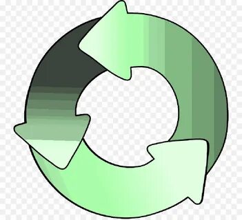 Rotate image