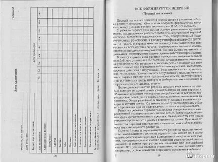 Диагностика развития детей раннего возраста печора
