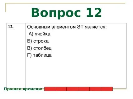 Основным элементом электронных таблиц является ячейка