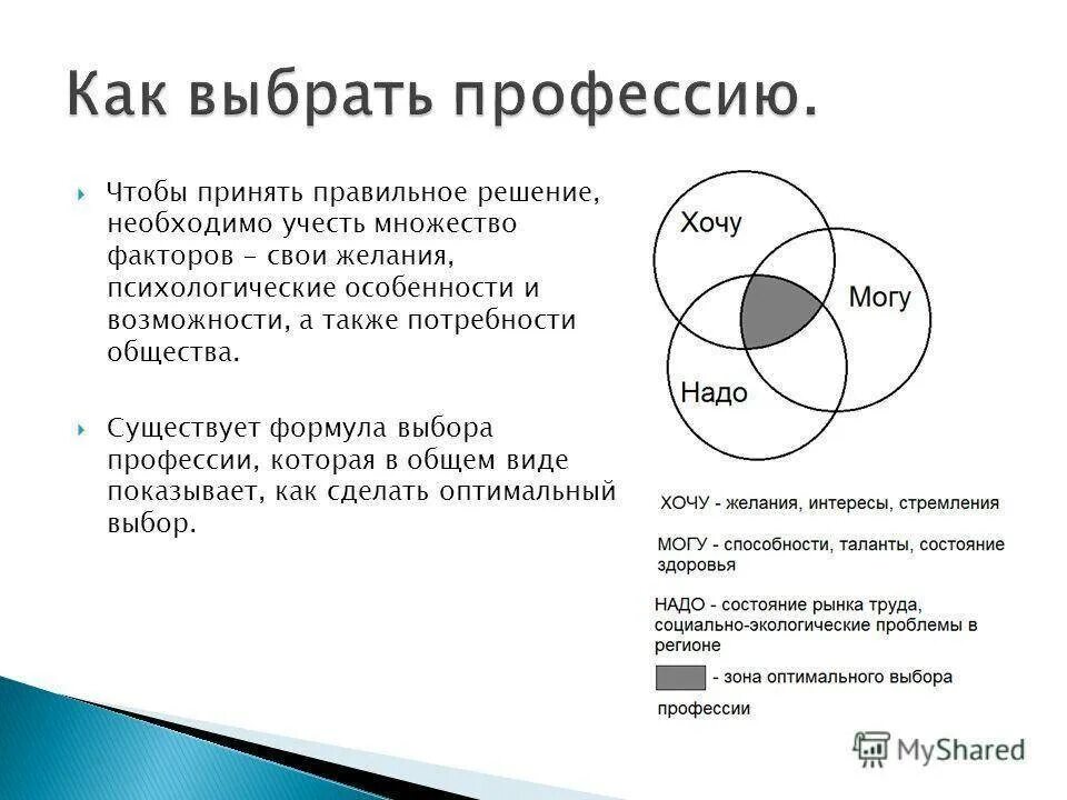 Выбор решения из двух вариантов. Как правильно принимать решения. как принять правильное решение. как принять правильное решение если сомневаешься. принятие правильных решений.