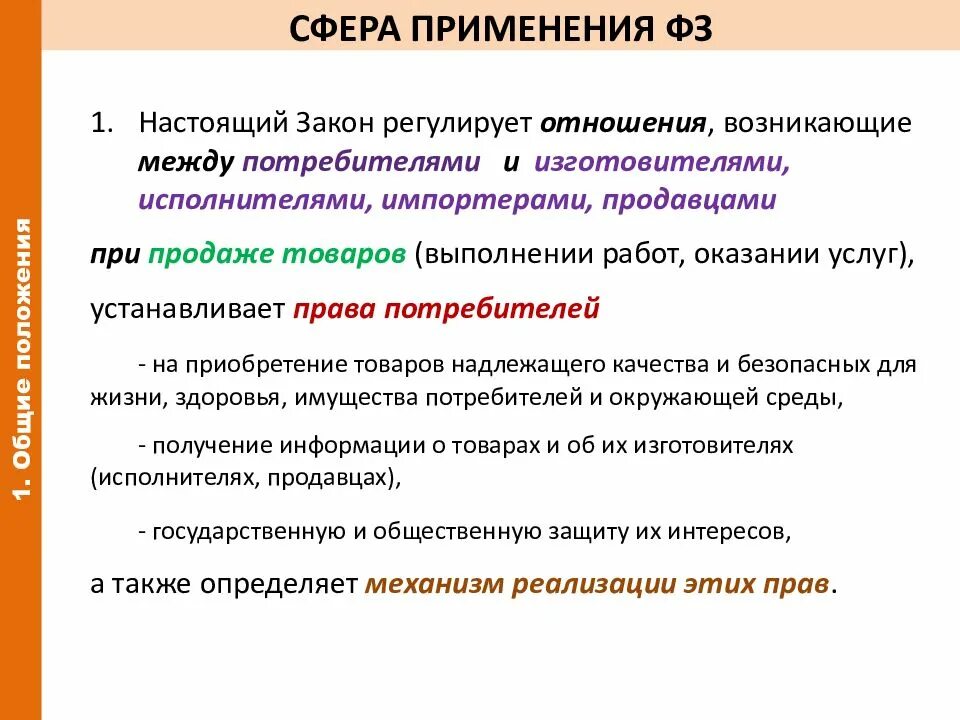 Отношения между потребителем и продавцом. Какие отношения регулирует настоящий ФЗ. Какие отношения регулируются настоящим законом. Какие отношения регулирует закон. Сфера применения настоящего федерального закона.