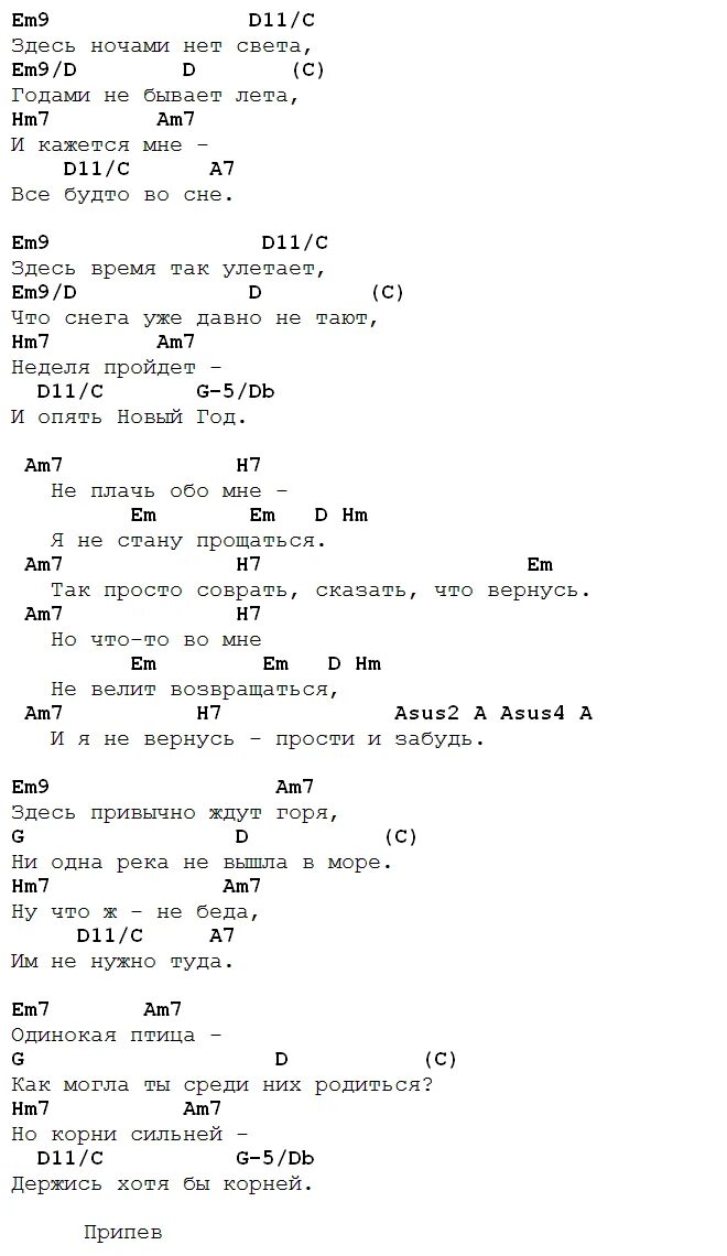 Лето аккорды. Happy New year аккорды. Не плачь обо мне Маргулис табы. Новый год аккорды. Россия для грустных аккорды