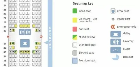 Seat selection