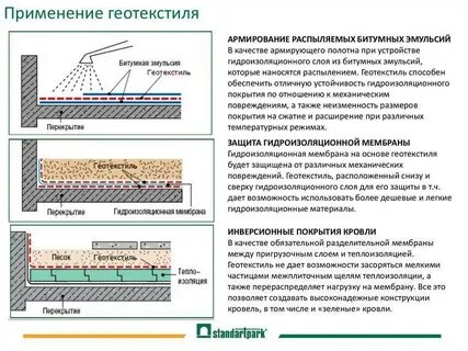 Геотекстиль характеристики