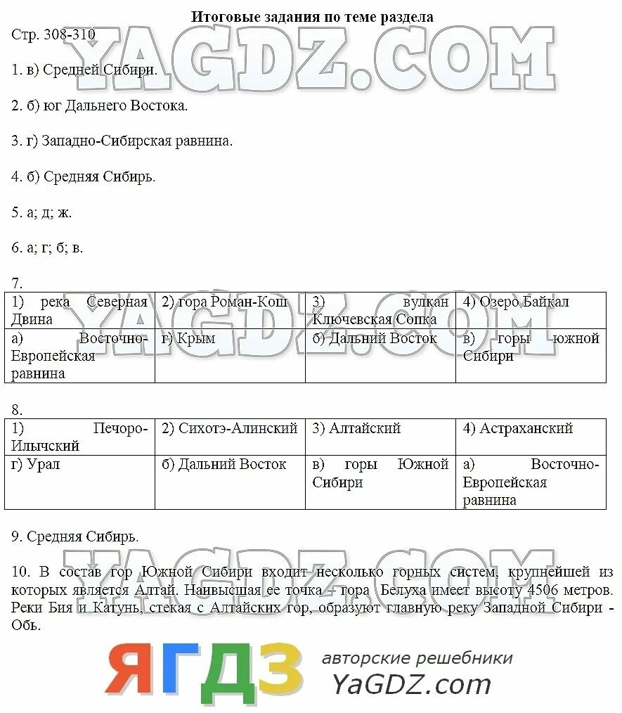 Учебник домогацких 8 класс ответы. География 8 класс Домогацких. География 8 Домогацких учебник. 25§ По географии 8 класс Домогацких. География 8 класс Домогацких таблица стр 198.