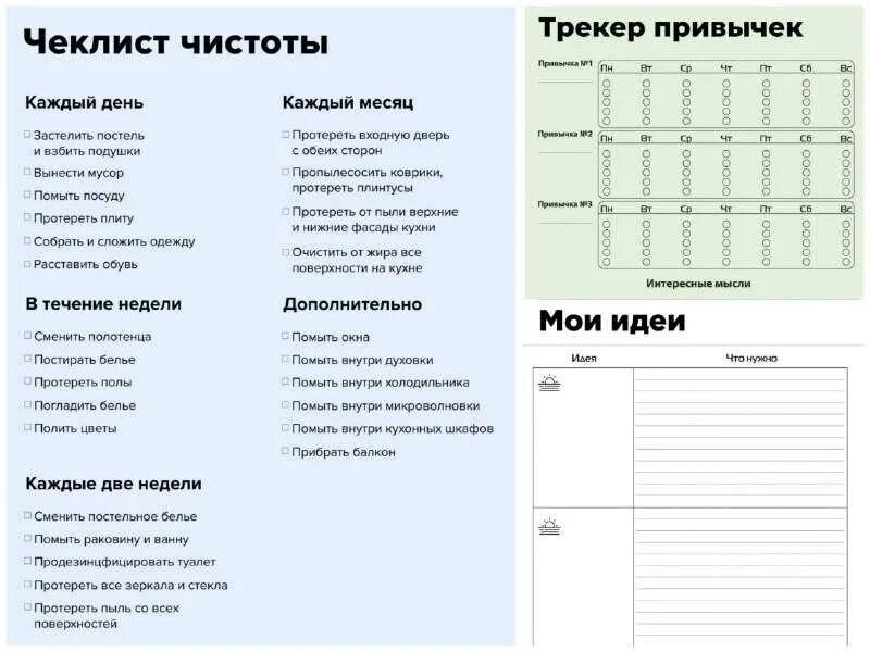 Схема плаката про фосфор чек лист реакций Чек-лист на совместимость партнеров в начале отношений Отношения