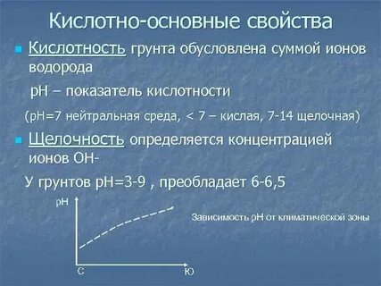 1 2 основные свойства и