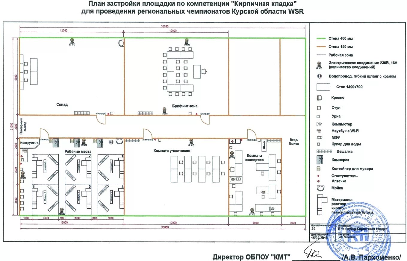 схема застройки площадки соревнований на 5 мест абилимпикс. компетенции вопросы для собеседования. площадка проведения компетенции. план сварочной мастерской. цопп брошюра.