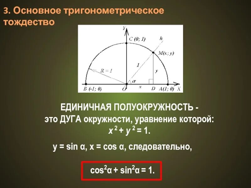 Единичная полуокружность синусы и косинусы. Единичкся полуокруэность. Основное тригонометрическое тождество. Уравнение полуокружности.
