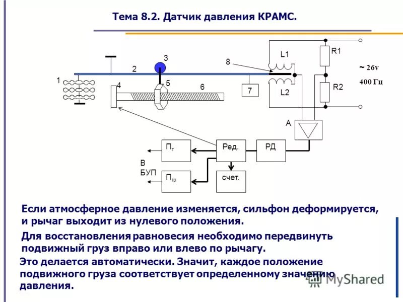 Устройство и принцип действия датчика давления воды. Принцип работы датчика давления воздуха. Преобразователь перепада давления схема подключения. Схема подключения датчика давления воздуха. Датчик абсолютного давления схема.