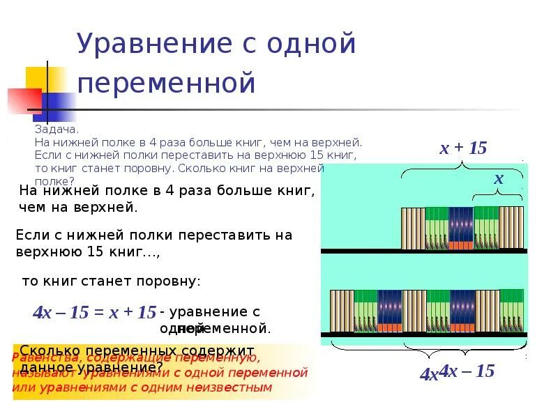 На четырех полках было