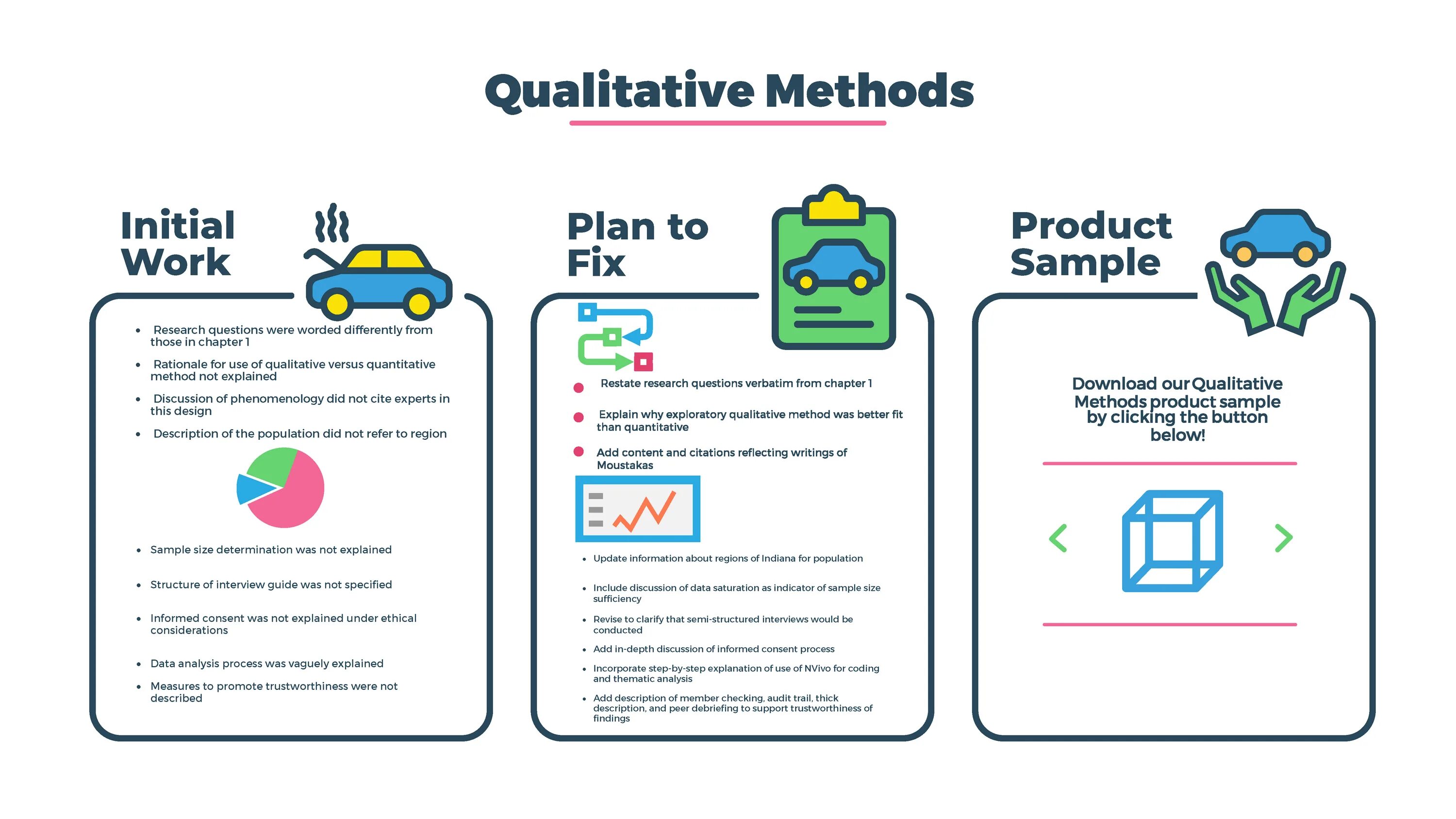 Time and work: Volume 1. Quantitative and qualitative data. Qualitative and Quantitative methods. Qualitative and Quantitative research methods.