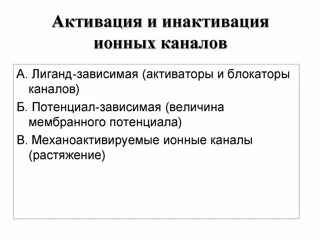 Инактивация ионных каналов. Схема ионного канала. Потенциалзависимые натриевые каналы. Инактивация ионных каналов. Инактивация ионных каналов.