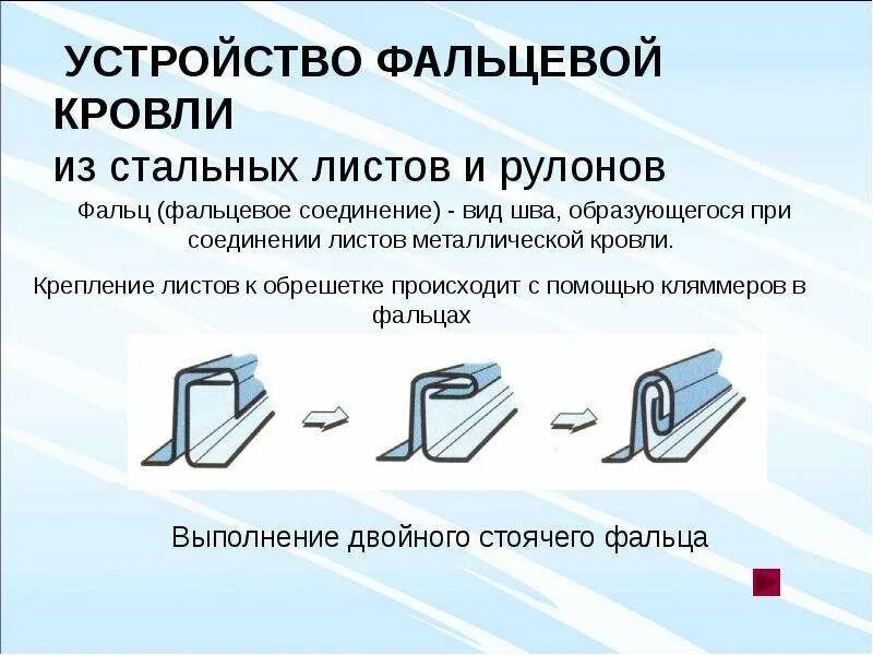 Бытовые электроприборы на кухне. Технологией устройства элементов. Бытовые приборы электроприборы. Конструктивные схемы одноэтажных производственных зданий. Приспособления для монтажа ленточных фундаментов.