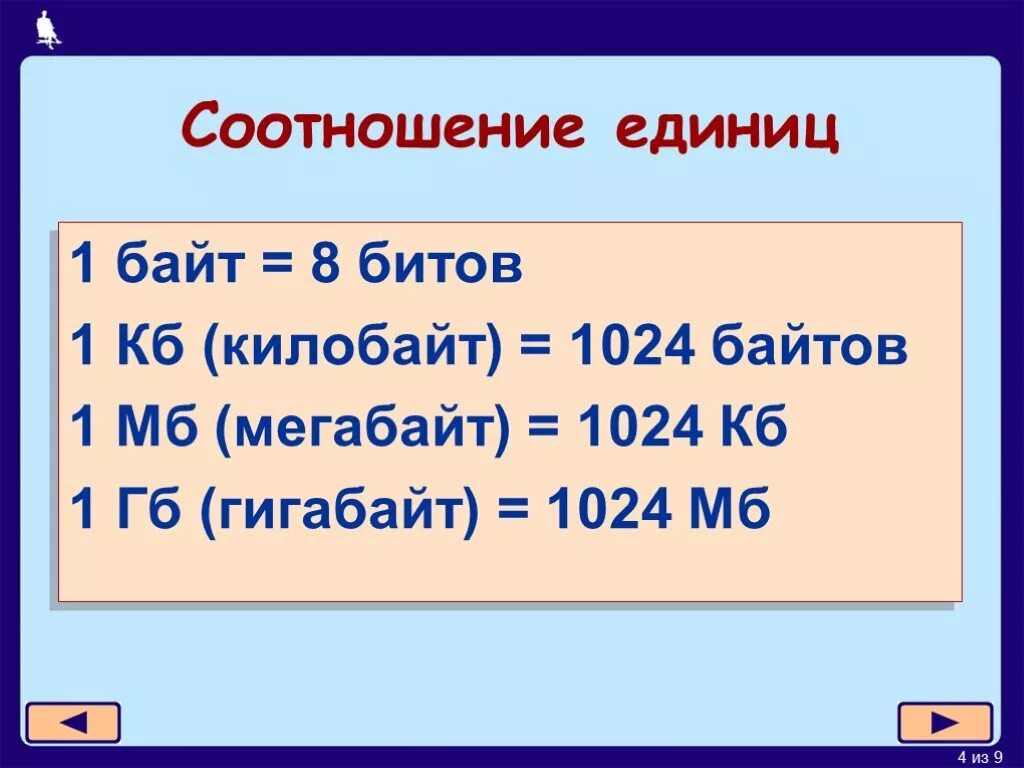 Биты байты таблица. Соотношение единиц информации. 1 Байт = 8 битов 1 КБ (килобайт) = 1 МБ (мегабайт) = 1 ГБ (гигабайт) =. Соотношение бит байт Кбайт Мбайт.