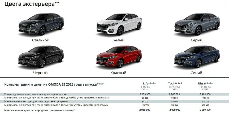 Гель лак блестящий цветовая гамма фото и описание. Ниссан альмера g15 цвета кузова. 4l фольксваген цвет кузова. 4l фольксваген цвет кузова. Nissan какие бывают цветов.