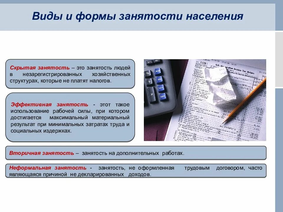 Частично занятое население. Формы трудовой занятости. Занятость виды занятости. Типы занятости населения. Понятие и формы занятости.