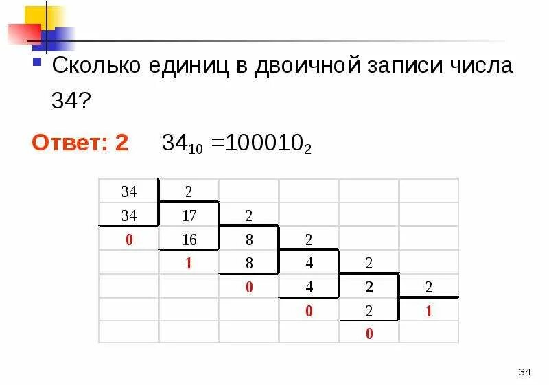 Сколько единиц в числах. Двоичная запись. Двоичная запись числа. Сколько единиц в двоичной записи числа. Сколько единиц в двоичной записи числа 203