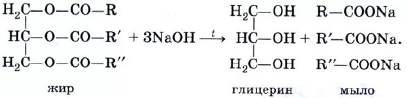 Химия 10 класс сложные эфиры жиры тест. Щелочной гидролиз омыление жиров. Реакция омыления жиров. Реакция получения мыла. Способы получения мыла химия 10.