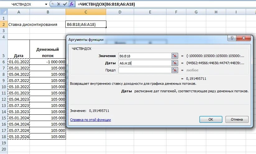 Дисконтирование лизинга