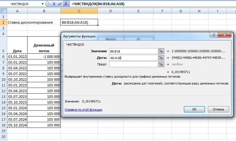 Расчет процентов в 2024 году. Ставка дисконтирования. Excel ставка дисконтирования. Ставка дисконтирования в экселе. Ставка дисконтирования для арендных платежей.