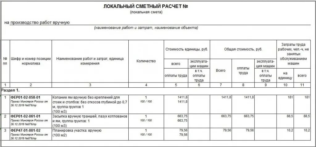 Планировка вручную смета. Сметы дорожного строительства. смета на земляные работы. смета на дорожные работы образец. смета на земляные работы вручную.