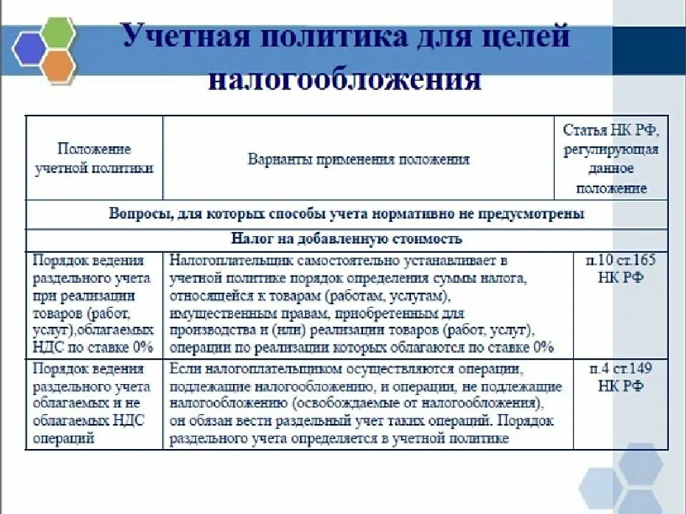 Расходы не учитываемые в целях налогообложения. Учетная политика для налогового учета. Расходы не учитываемые в целях налогообложения. Расходы не учитываемые в целях налогообложения прибыли. Учетная политика для целей налогообложения.