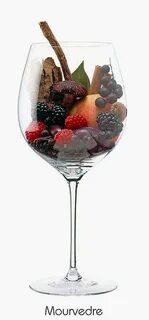 Вкус в вине