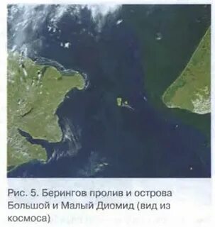Почему назвали берингов пролив 5 класс