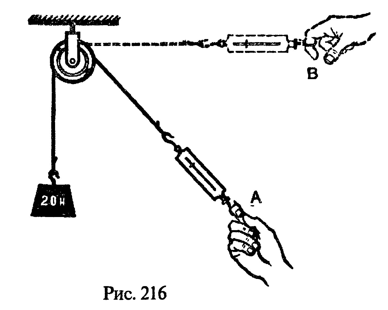 Полиспаст схема физика. Грузы подвижный блок и динамометр. Полиспаст 10т. Рычаг для подъема груза.
