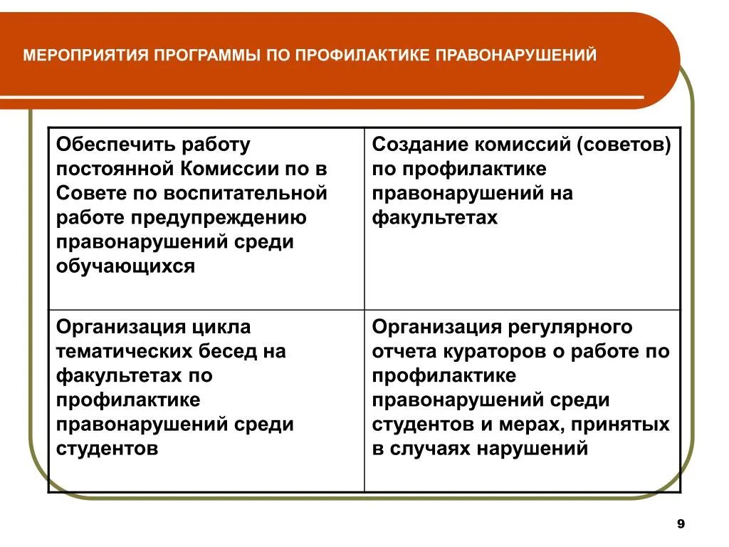 Мероприятия по профилактике преступлений. Профилактические мероприятия по предотвращению преступлений. Мероприятия по предупреждению и профилактике преступлений. План профилактики преступности. Профилактические мероприятия правонарушений