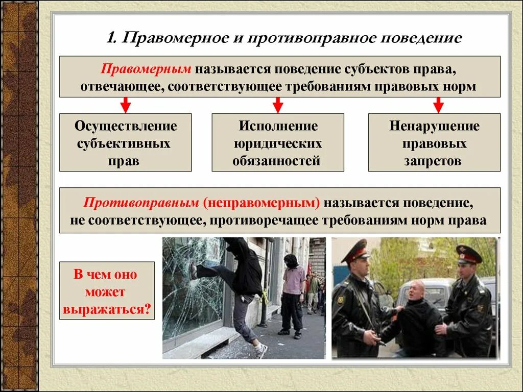 Противоправное поведение всегда