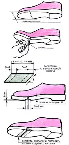 Трещина на подошве обуви. Порвалась подошва на обуви. Лопнувшая подошва сапога. Восстановление резиновой подошвы. Треснула подошва что делать