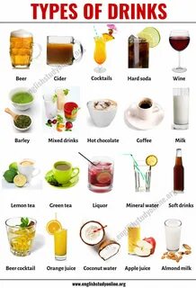 Types of Drinks: List of 20 Popular Drink Names with Their Pictures.