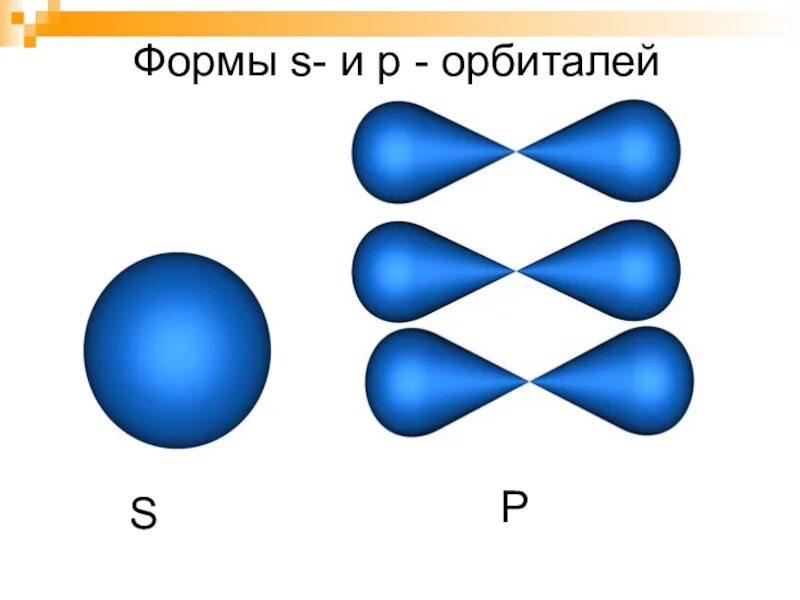 S орбиталь имеет форму