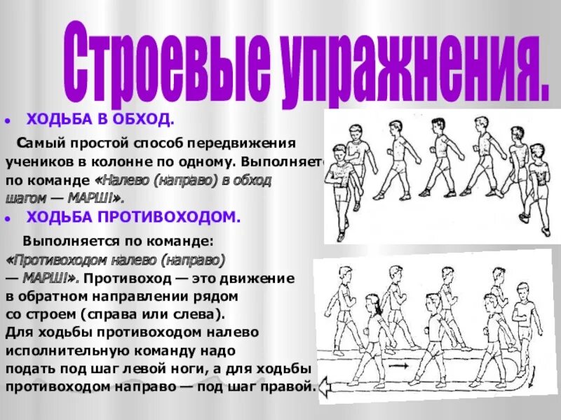 Шаги движения первых