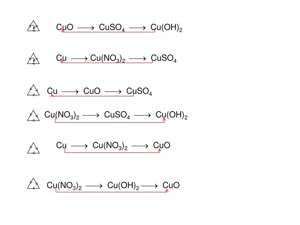 Cuso4 cu no3 2. Cuo cuso4. Cu <- Cuo cuso4 превращения. Получение cuso3.