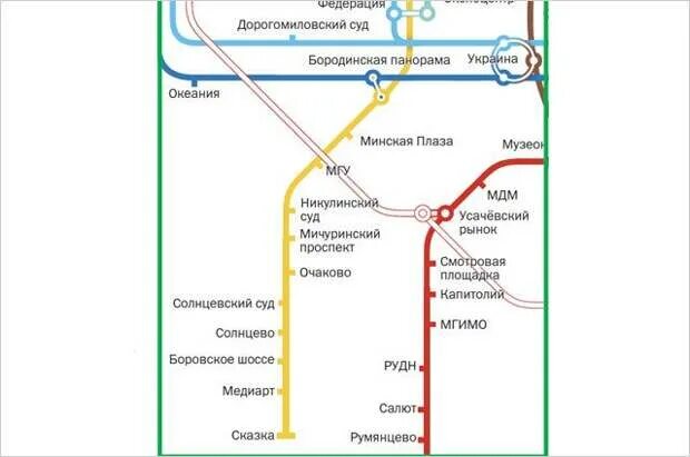 Станция метро университет дружбы народов на схеме. Ул миклухо маклая 6 рудн. Ветка рудн. Метро университет дружбы народов на карте москвы. Киевское метро станция дружбы народов.