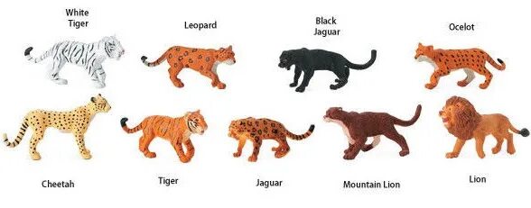 Семейство кошачьих фигурки. Кто больше тигр или пантера. Кто сильнее гепард или тигр. Тигры и леопарды фигурки.