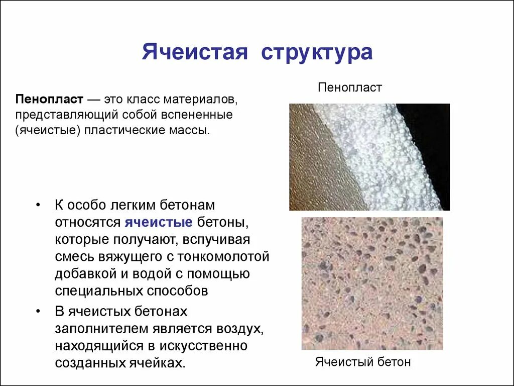 Структура лёгкого бетона. Ячеистый бетон структура. Макроструктура бетона на пористых заполнителях. Классификация ячеистых бетонов. Легкий пористый бетон