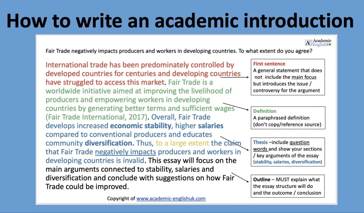 Written in the description. How to write. How to write an essay. How to write an Introduction. How to write an essay Introduction.