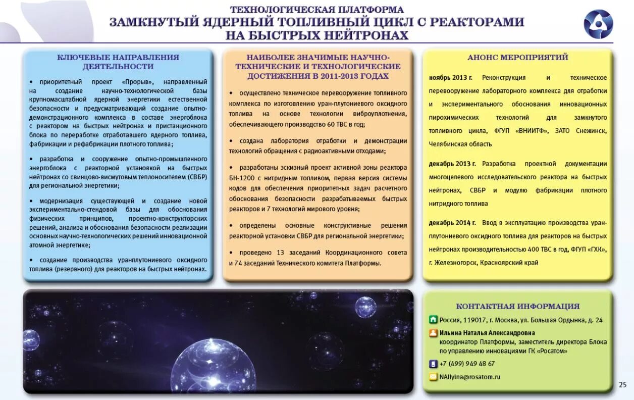 Проект по физике ядерные технологии Актуальность проекта по физике
