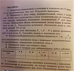 Лабораторная работа закон архимеда