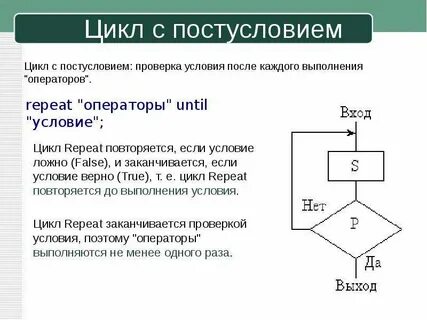 Опишите цикл с постусловием